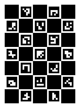 The calibration board: a 5 by 7 grid of black and white squares, with small ArUco markers in the white squares.
